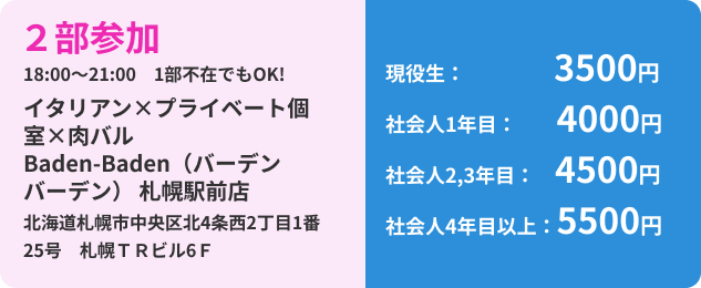 ２次会参加費用